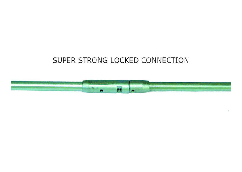 Lock Technology Quick Connect Lockout Kit 146